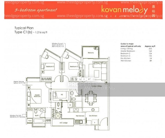 Kovan Melody (D19), Condominium #131983062